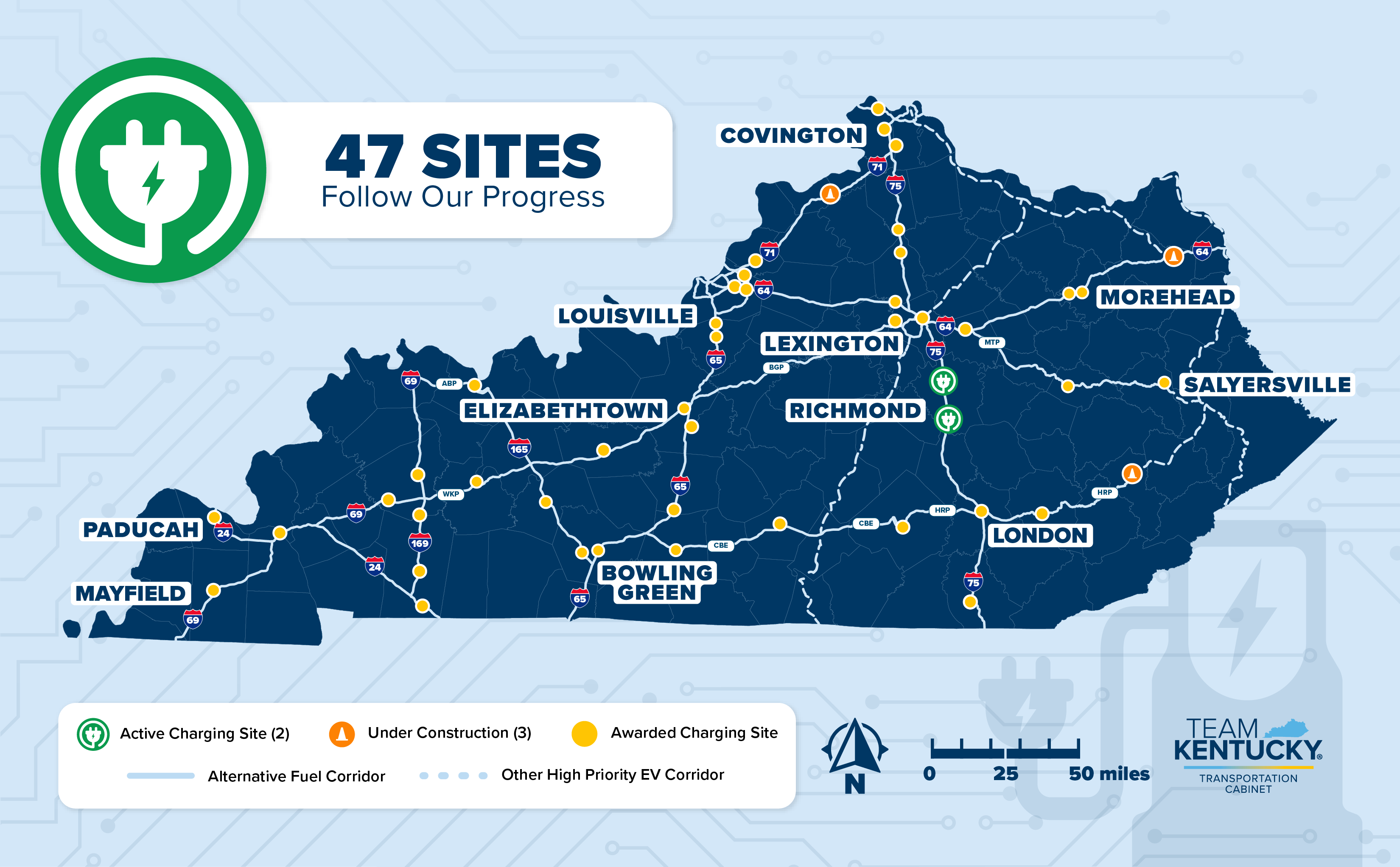 EV_20250529 Update - 47 Sites